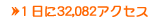 �P����32,082�A�N�Z�X