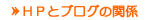 �g�o�ƃu���O�̊֌W